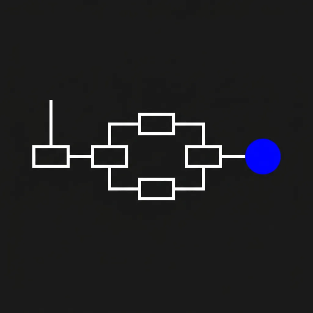 Traffic siphoning process diagram