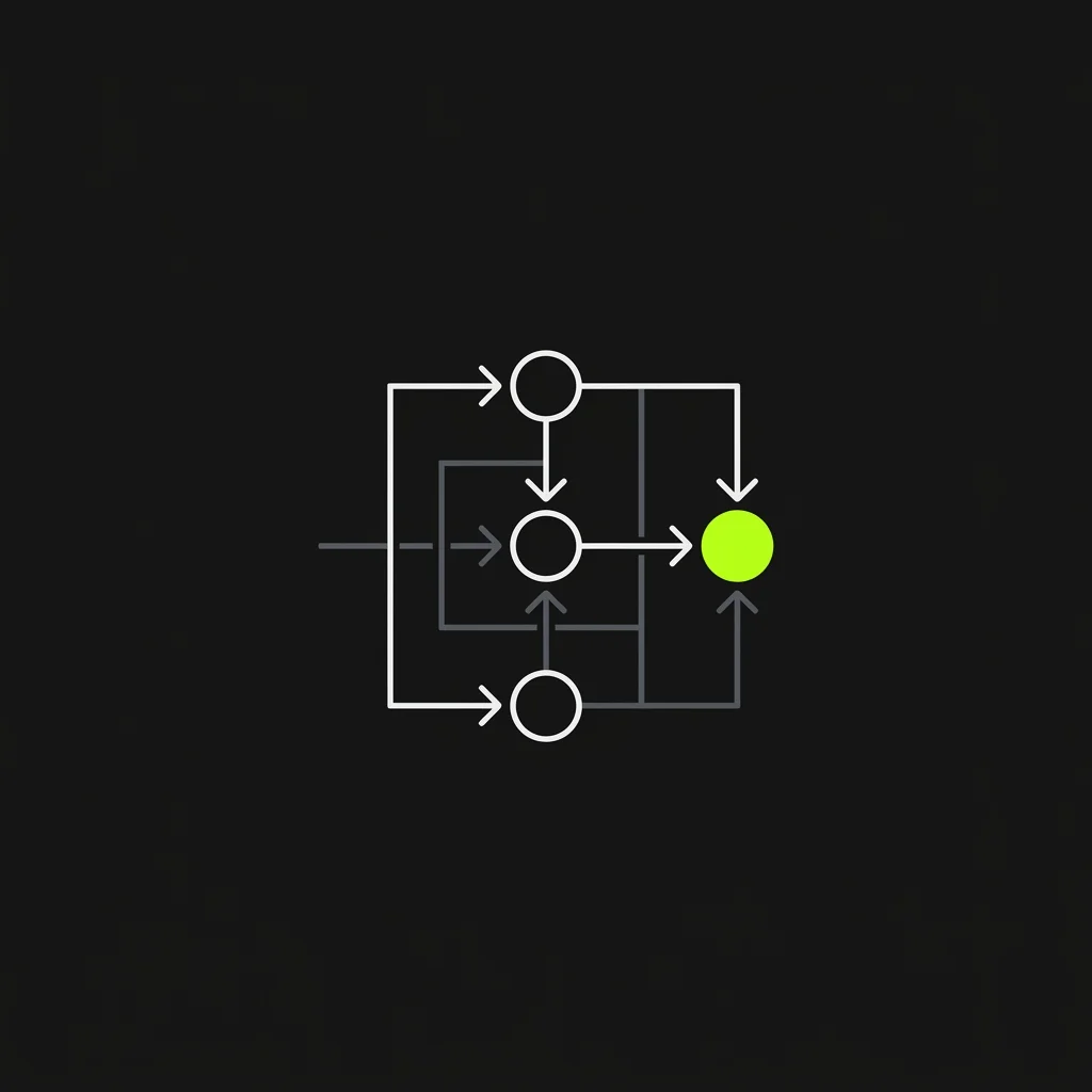 Low latency execution workflow diagram