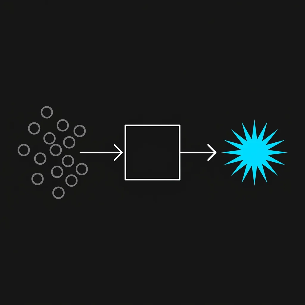 Video Content Synergy Pipeline